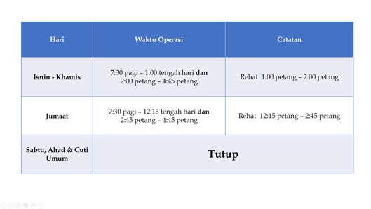 aset_info_berkaitan